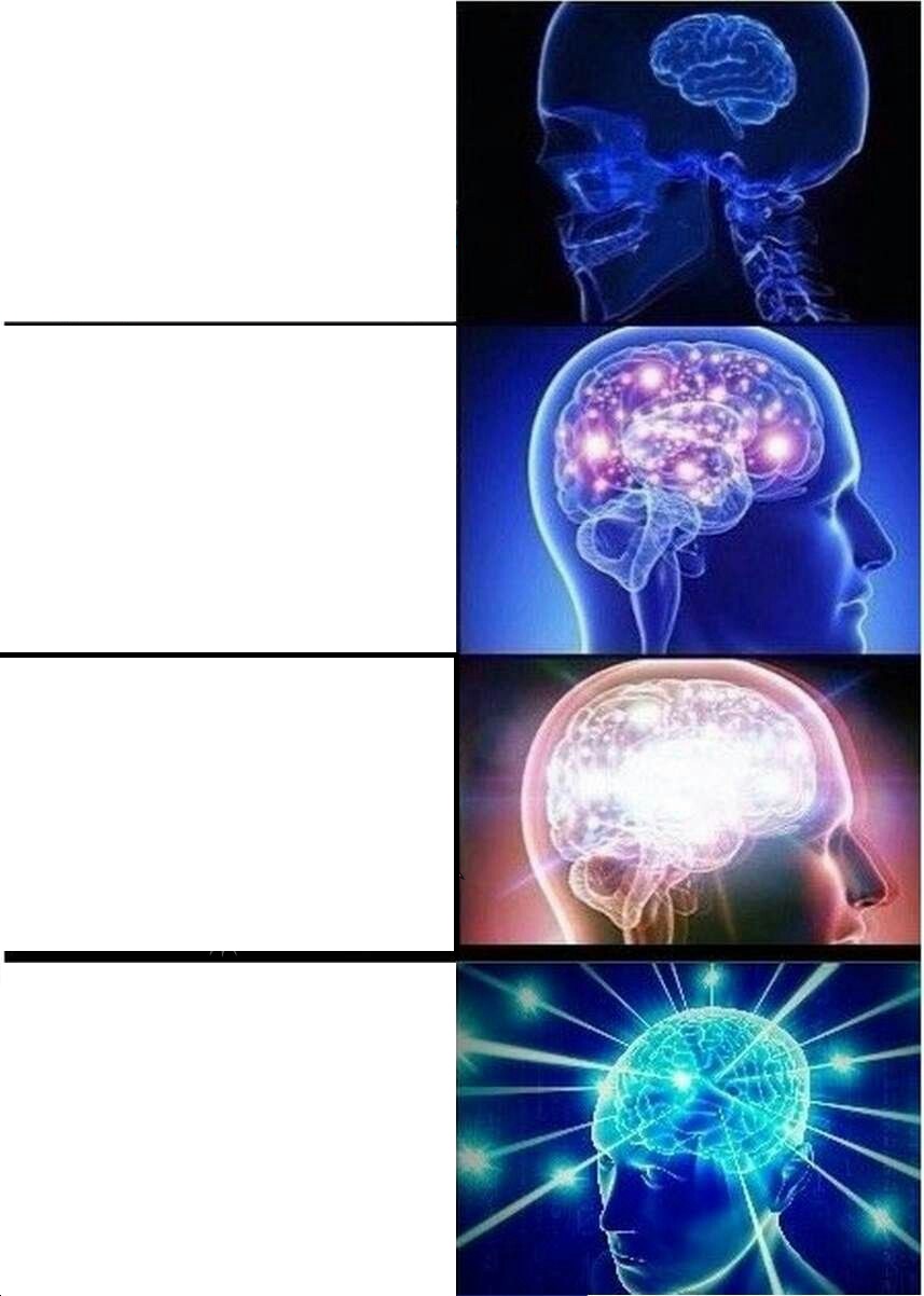 Expanding Brain meme about Wellbel